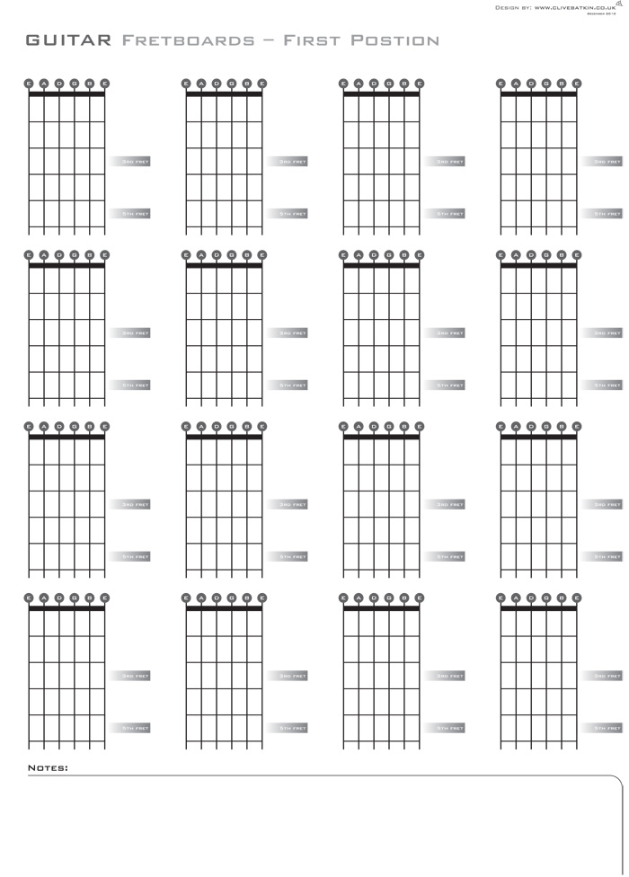 Blank Guitar Fretboard Diagram